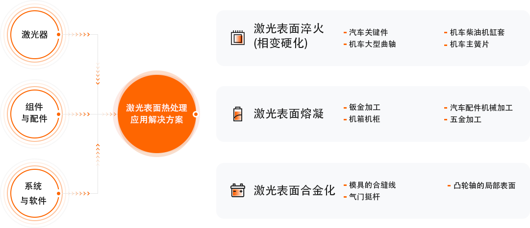 凯时娱乐人生就是博!(中国)官方网站